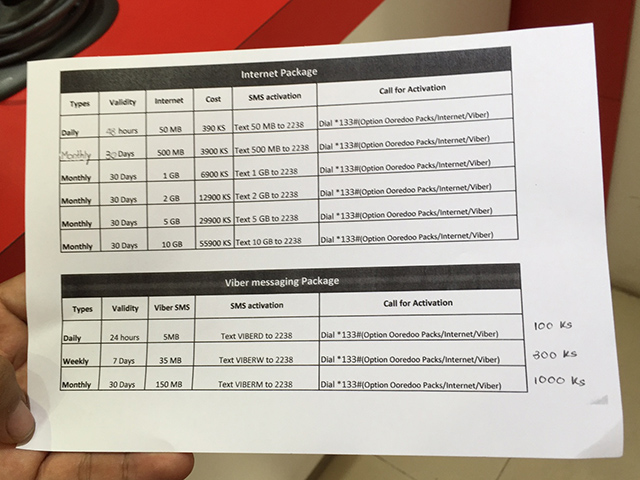 聊聊緬甸：關於Ooredoo 3G行動上網的速度